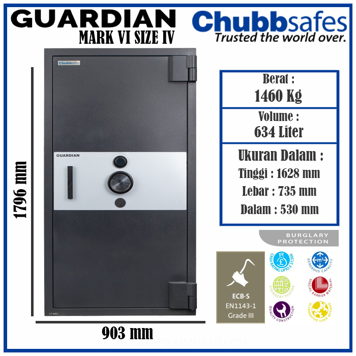 Brankas Chubbsafes Guardian Mark VI Size 4