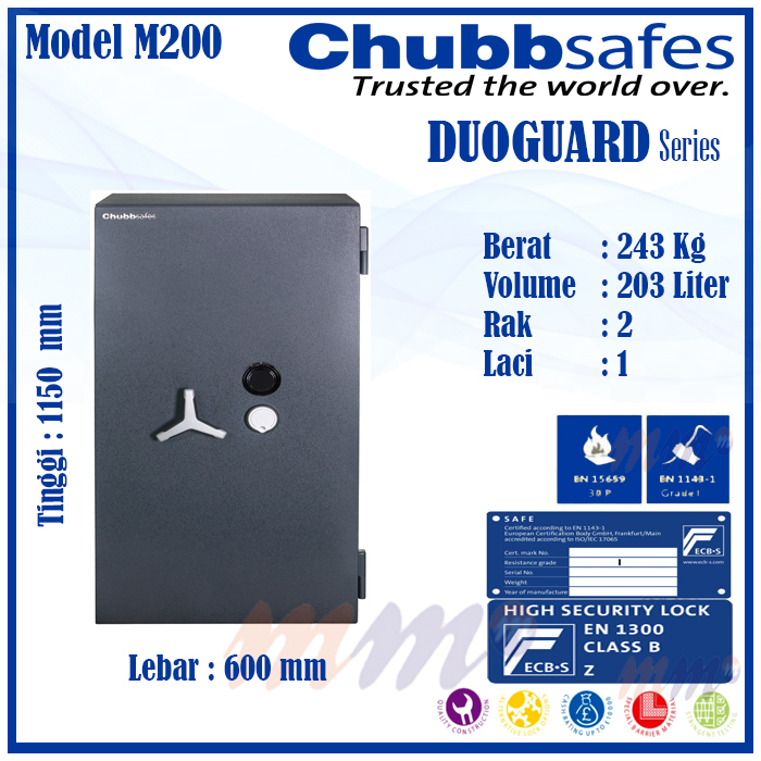 Chubbsafes Duoguard M200