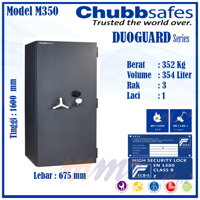 Chubbsafes Duoguard M350