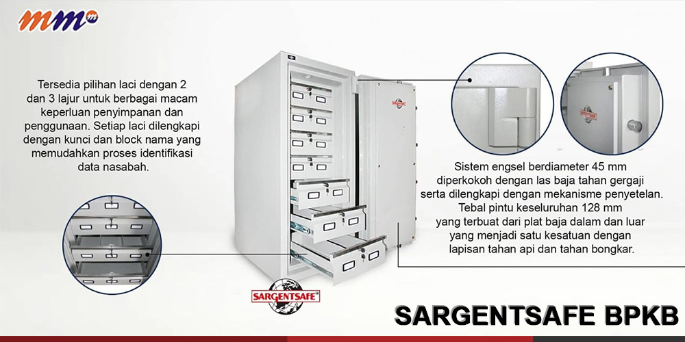 Sargentsafe BPKB Safe