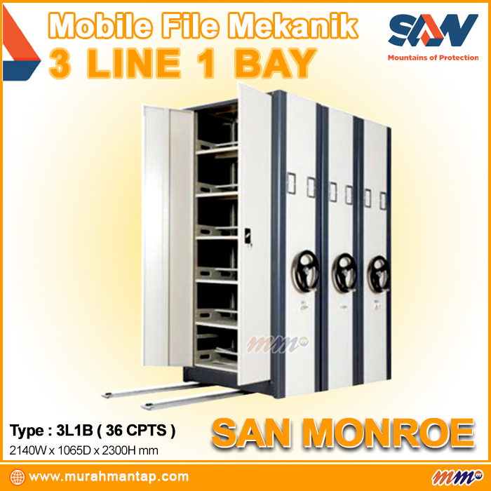 Mobile File Mekanik SAN Monroe 3 Line 1 Bay