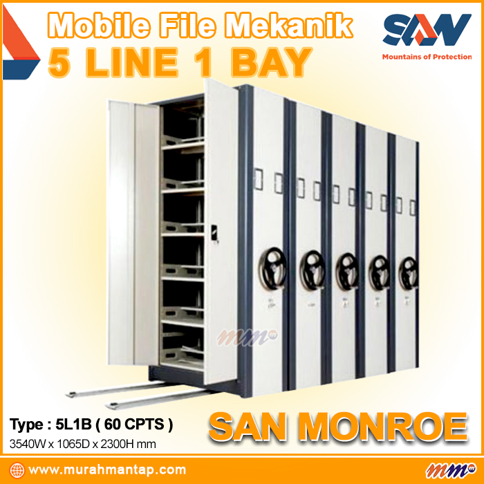 Mobile File Mekanik SAN Monroe 5 Line 1 Bay