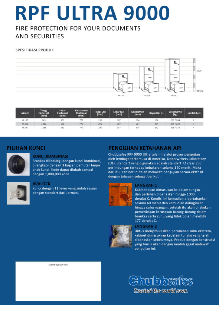Brosur RPF Chubbsafes Tampak Belakang