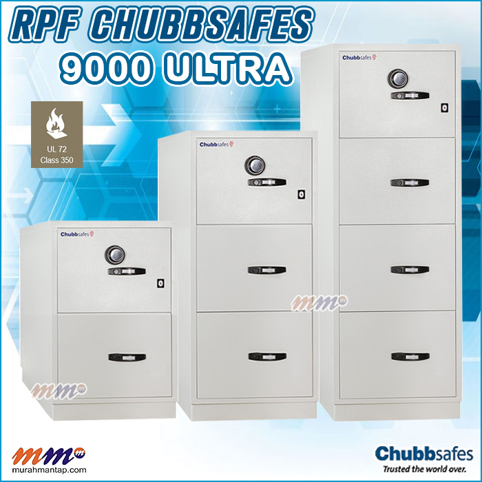 RPF Chubbsafes