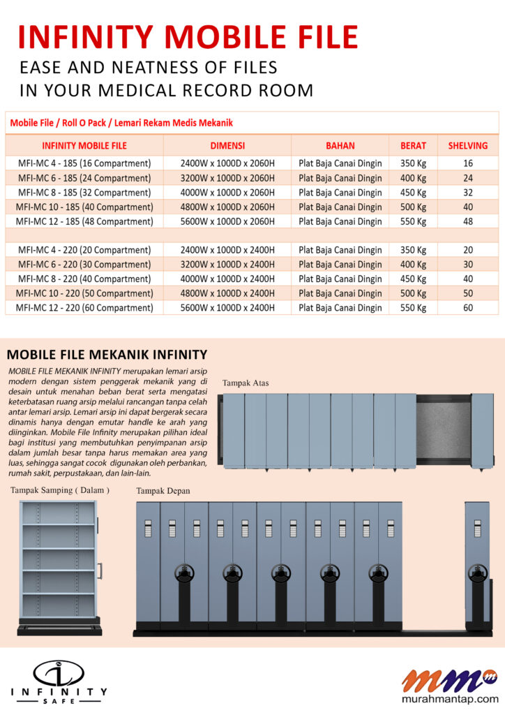 Brosur Dalam Mobile File Mekanik Infinity